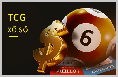 Hoàn Trả Hàng Ngày/Tuần TK888